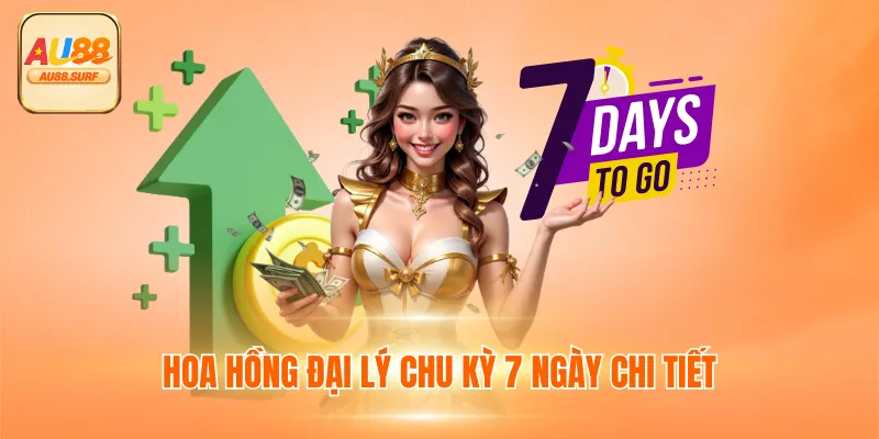 Đại Lý AU88 - Chương Trình Hợp Tác Phát Triển Cùng Nhà Cái 3 Hoa hồng đại lý chu kỳ 7 ngày chi tiết