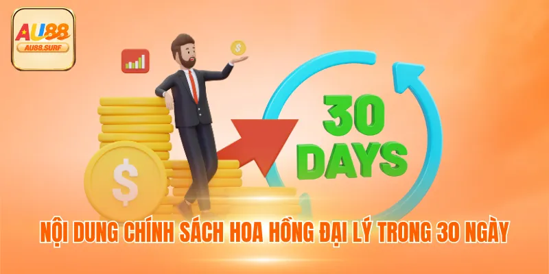 Đại Lý AU88 - Chương Trình Hợp Tác Phát Triển Cùng Nhà Cái 2 Nội dung chính sách hoa hồng đại lý trong 30 ngày