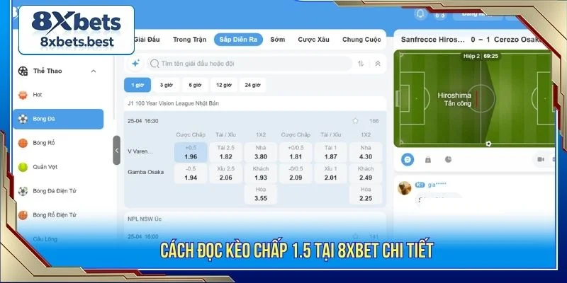 Kèo Chấp 1.5 8XBET: Cách Đọc Kèo Và Đặt Cược Chuẩn 2 Hướng dẫn cách đọc kèo chấp tại 8XBET
