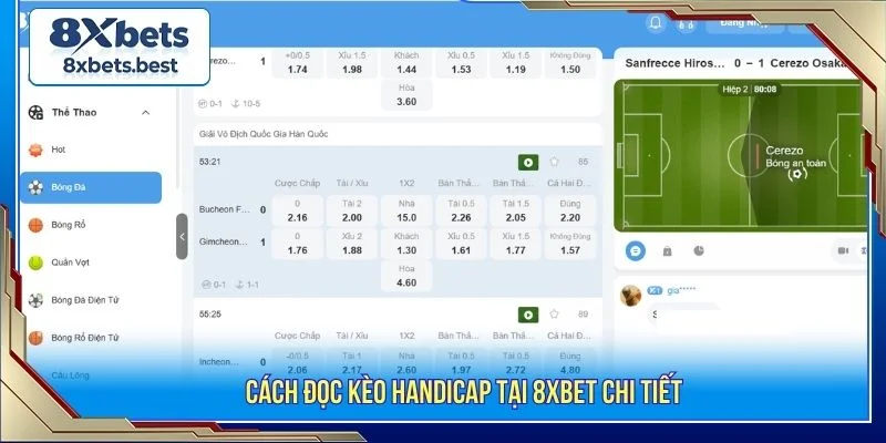 Kèo Handicap 8XBET: Hướng Dẫn Chơi Từ Cơ Bản Đến Chuẩn 3 Tham khảo cách đọc kèo hiệu quả